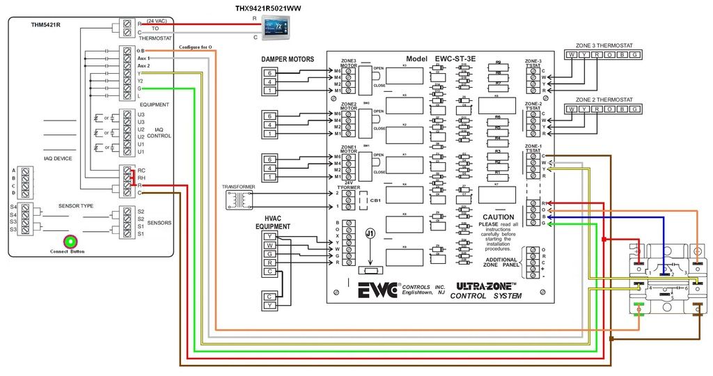 [DIAGRAM] Honeywell Zone Board Wiring Diagram - MYDIAGRAM.ONLINE
